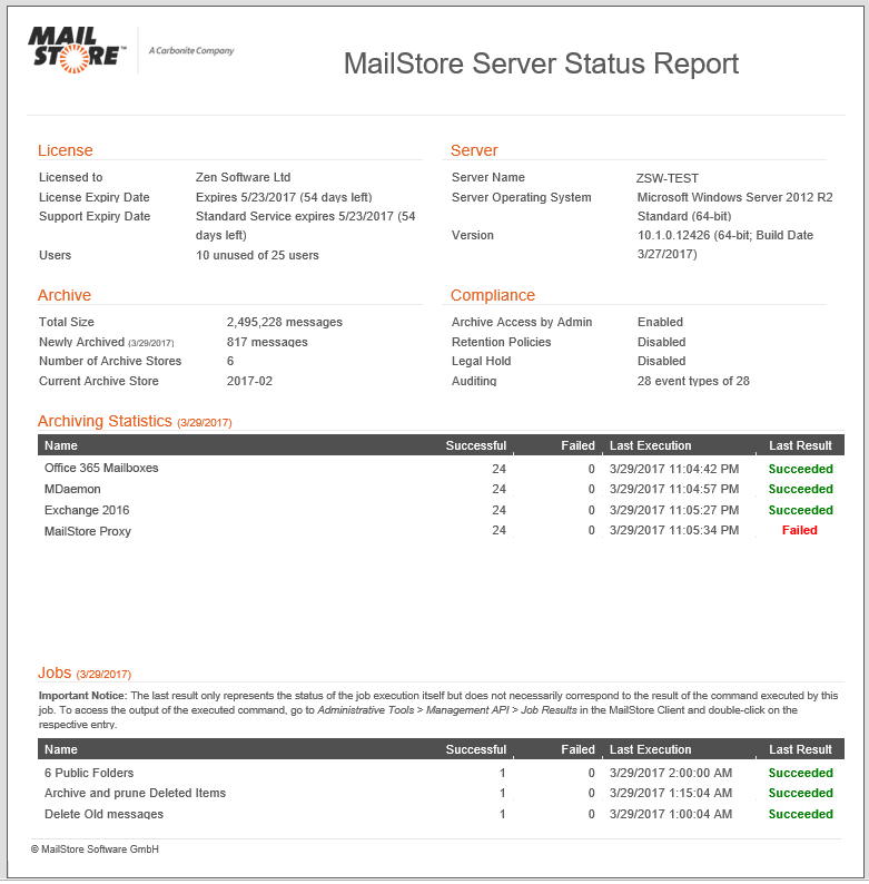 MailStore Email Reports