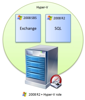2008-server.jpg