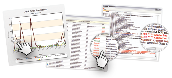 SecurityGateway message tracking screenshots