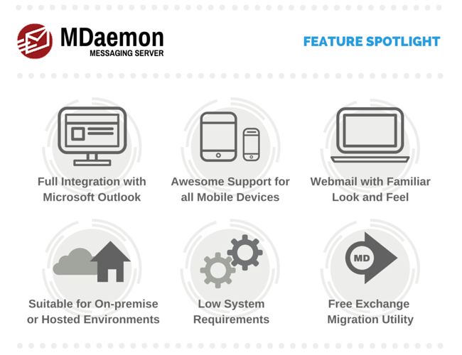 MDaemon feature spotlight