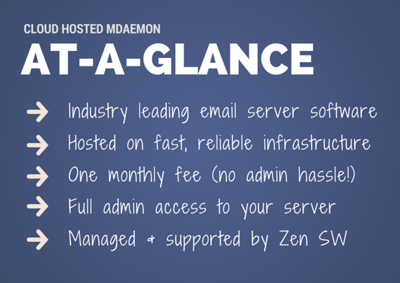 Cloud Hosted MDaemon at-a-glance